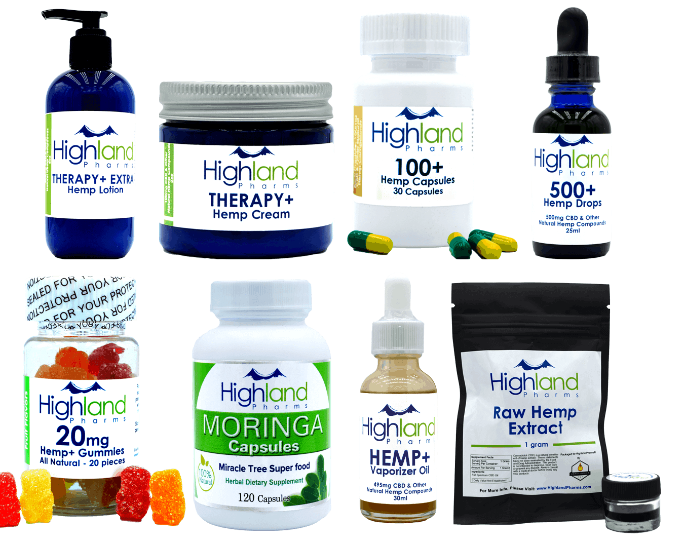 Highland Pharms Review