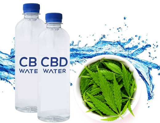 CBD Water – Does It Work?