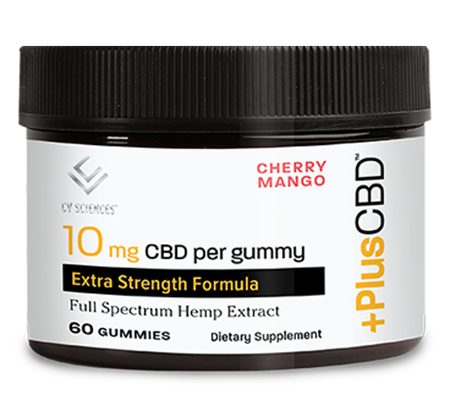 Plus CBD CBD Gummies