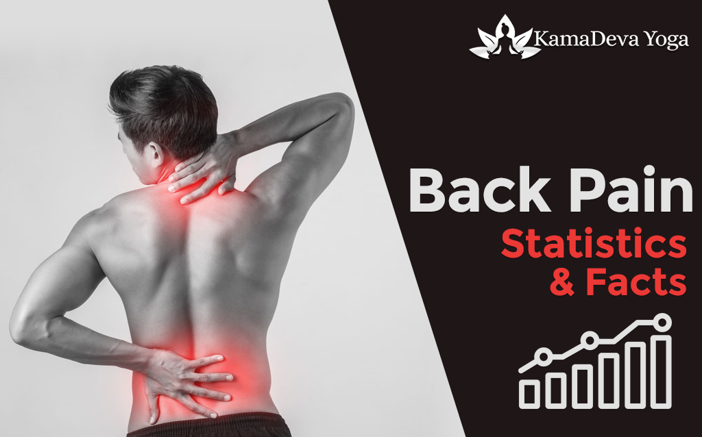 39 Back Pain Statistics & Facts
