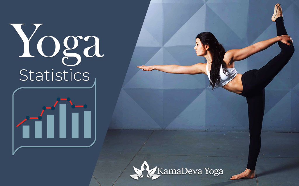 40+ Yoga Statistics: How Many People Do Yoga?