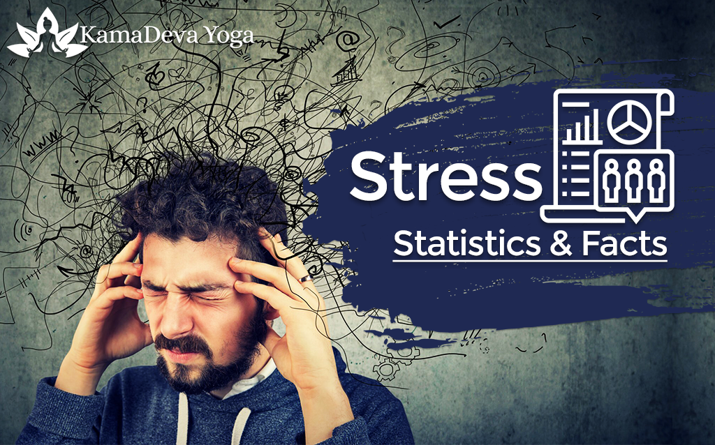 Stress Statistics & Facts